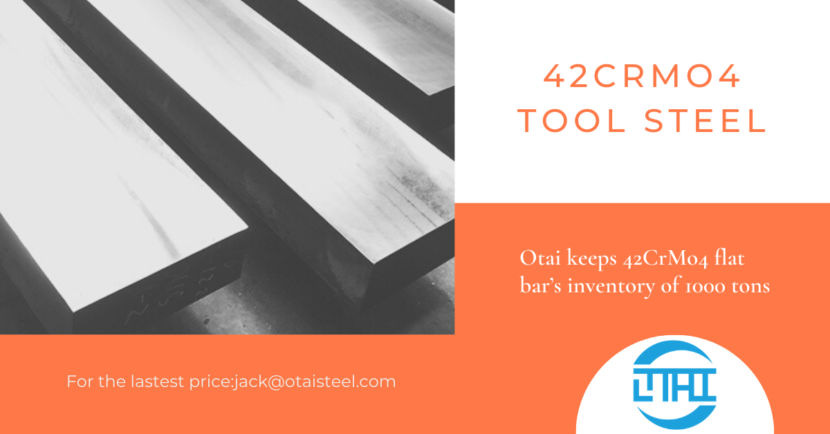 1.7225 tamaños de placa